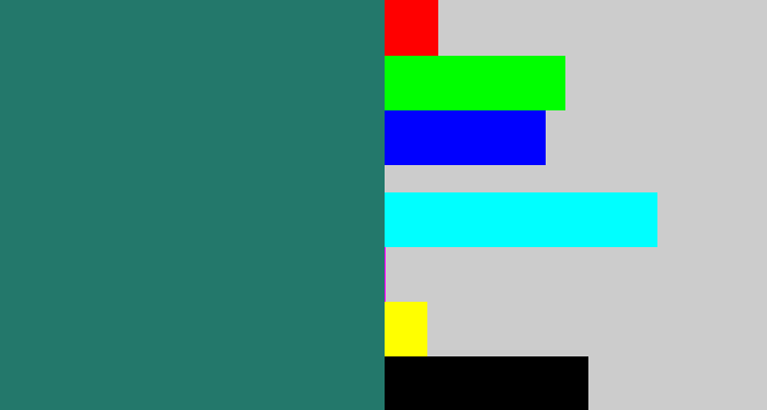 Hex color #23786b - blue green