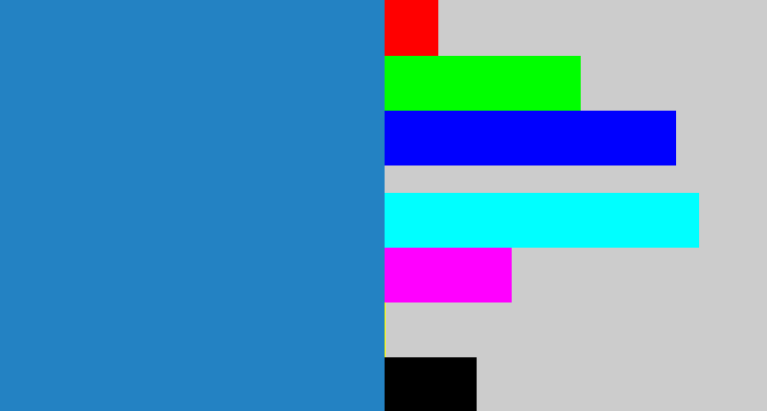 Hex color #2382c3 - bluish