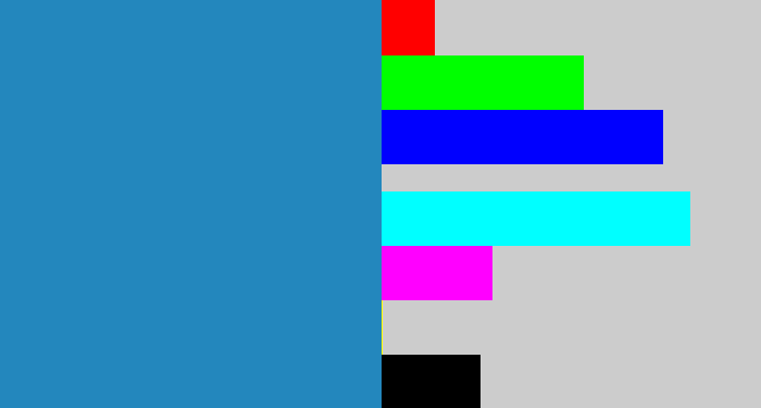 Hex color #2387bd - bluish