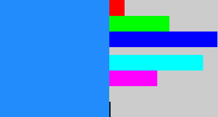 Hex color #238cfc - clear blue