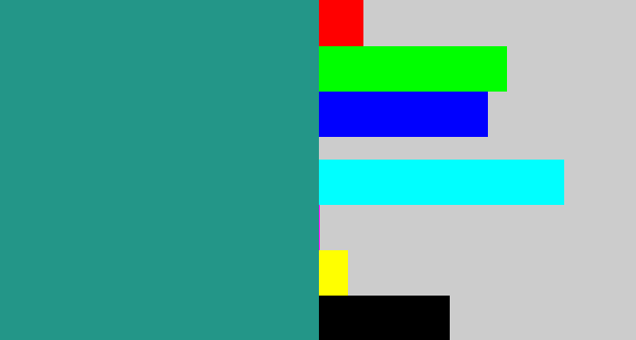 Hex color #239688 - blue/green