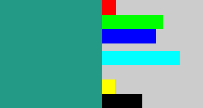 Hex color #239a86 - blue/green