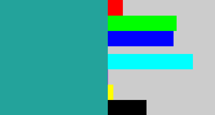 Hex color #23a39b - blue/green