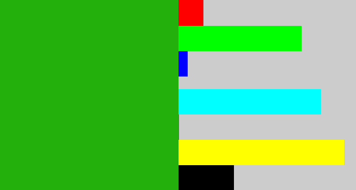Hex color #23b00d - green