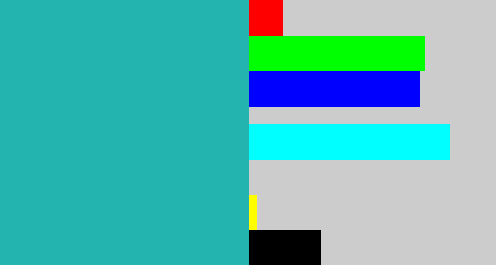 Hex color #23b4af - tealish