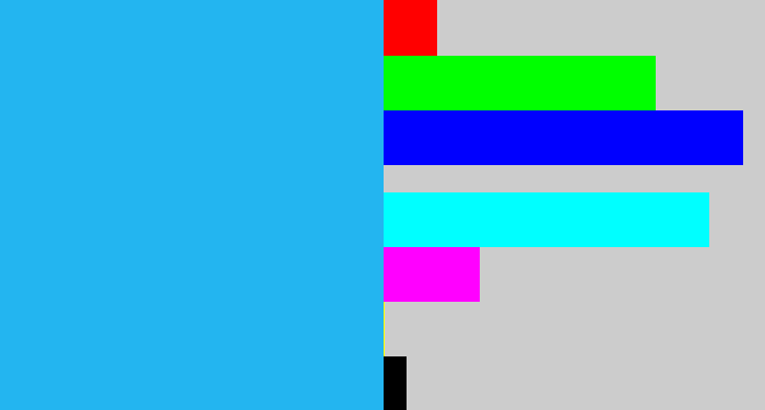 Hex color #23b5f0 - azure