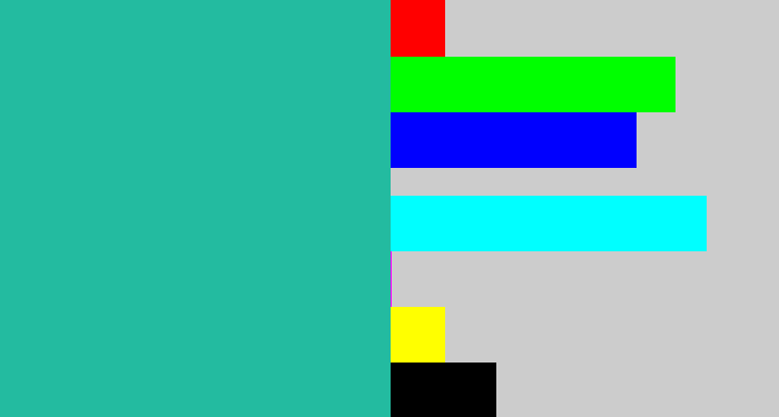 Hex color #23bba0 - tealish