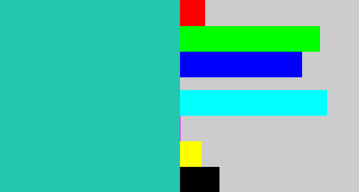 Hex color #23c6ae - tealish