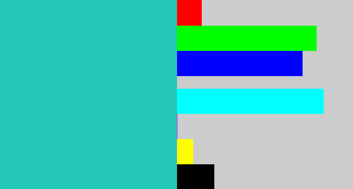 Hex color #23c9b6 - tealish