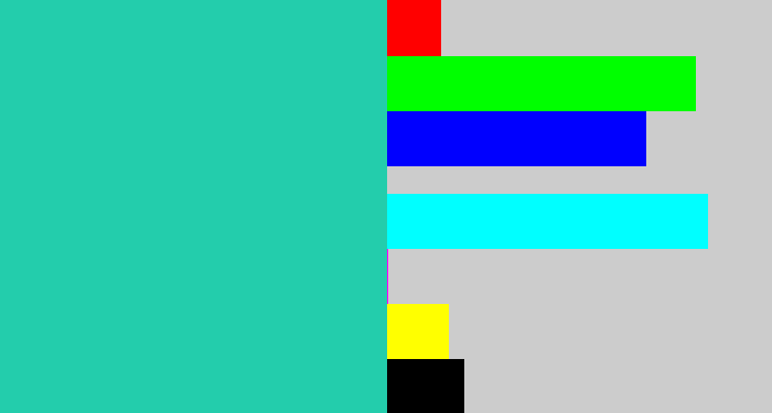 Hex color #23cdac - tealish