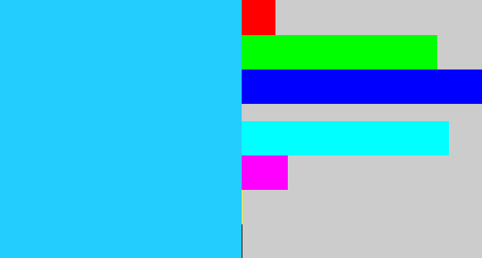 Hex color #23ceff - neon blue