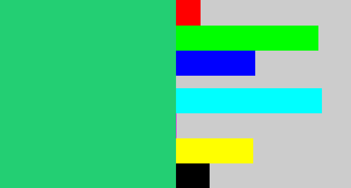 Hex color #23cf73 - algae green