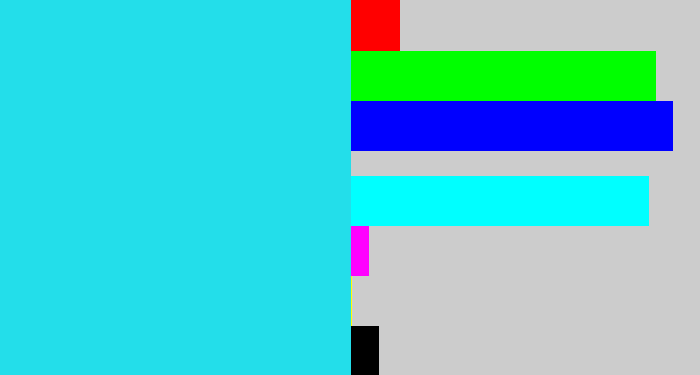 Hex color #23deea - bright light blue