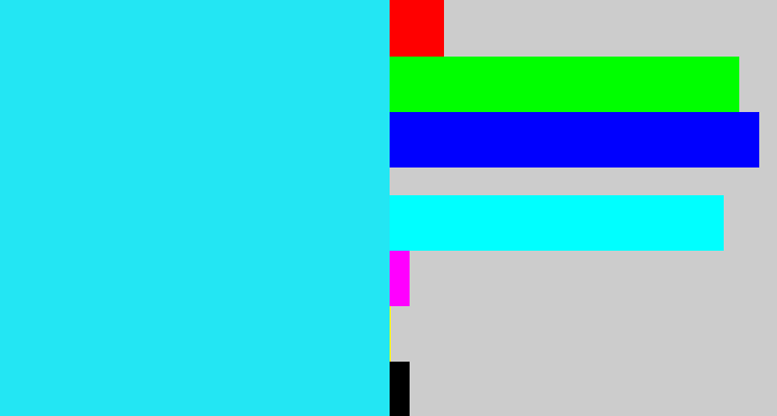 Hex color #23e6f3 - bright light blue