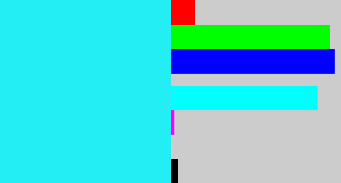 Hex color #23eef4 - bright light blue