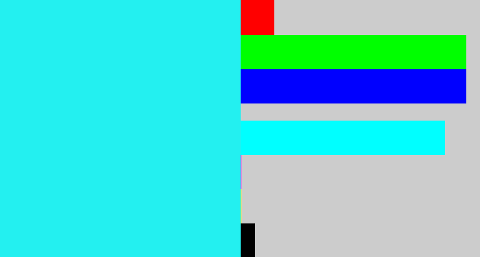 Hex color #23f0f0 - bright light blue