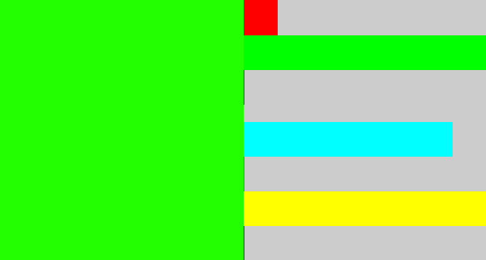 Hex color #23fe00 - highlighter green