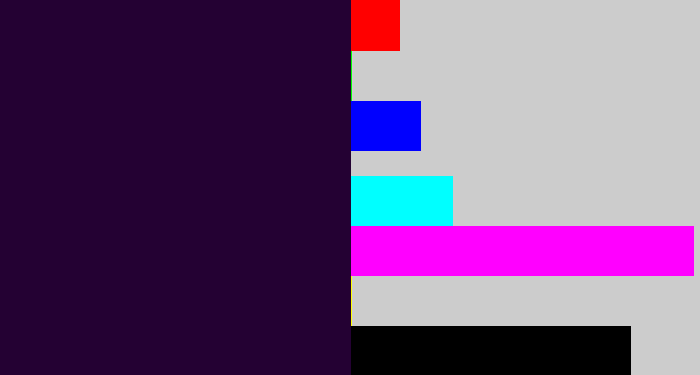 Hex color #240133 - midnight purple