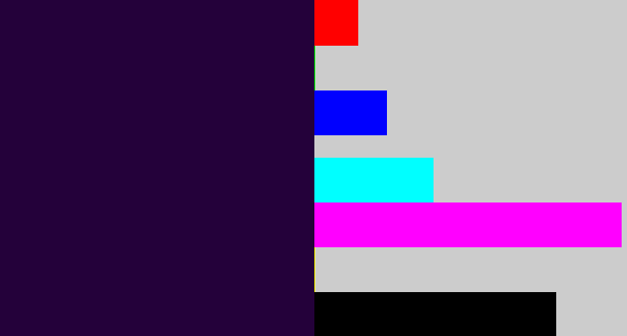 Hex color #24013a - midnight purple