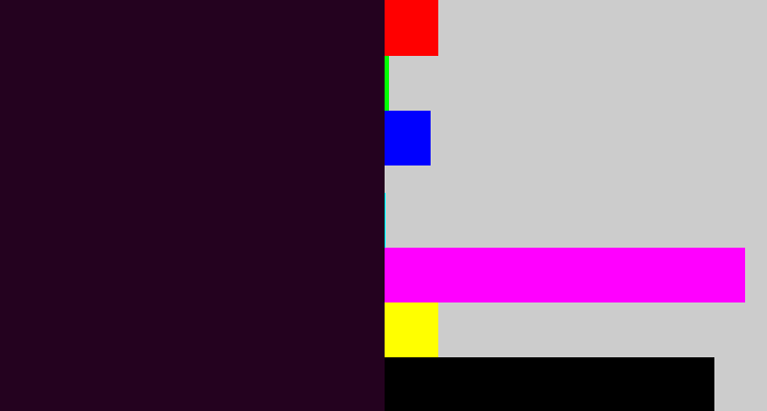 Hex color #24021f - very dark purple