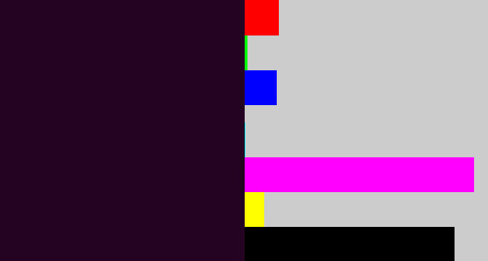 Hex color #240221 - very dark purple