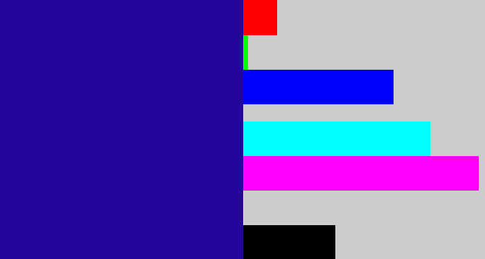 Hex color #24059d - ultramarine