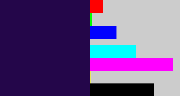 Hex color #24064a - dark indigo