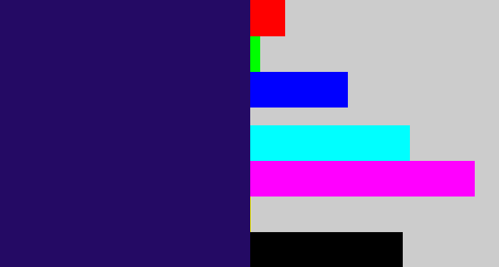 Hex color #240a64 - dark indigo