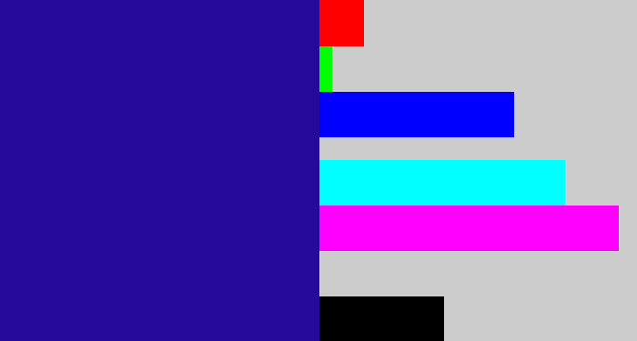 Hex color #240a9b - ultramarine