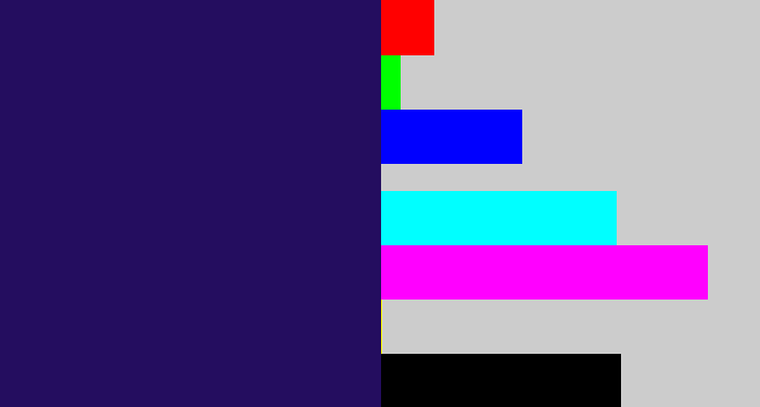 Hex color #240d5f - dark indigo