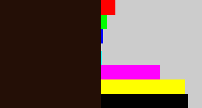 Hex color #240f06 - very dark brown