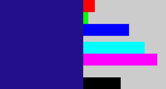 Hex color #240f8b - indigo