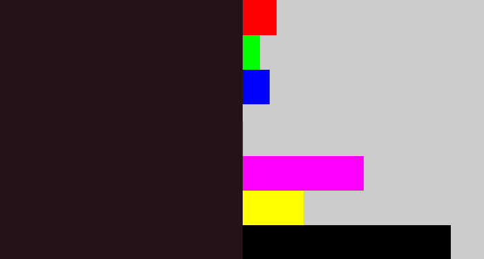 Hex color #24121b - dark