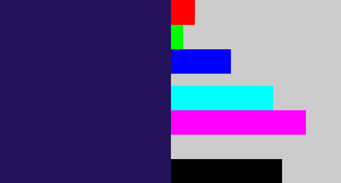 Hex color #24135a - dark indigo