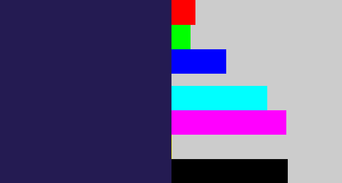 Hex color #241b52 - dark indigo
