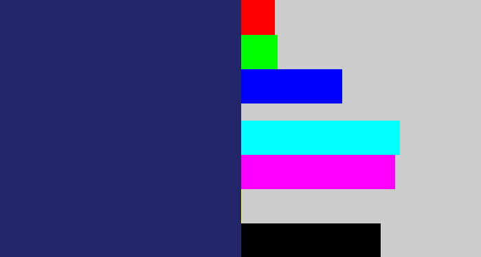 Hex color #24266a - dark slate blue