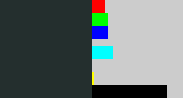 Hex color #242f2e - dark