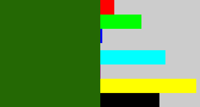 Hex color #246804 - navy green