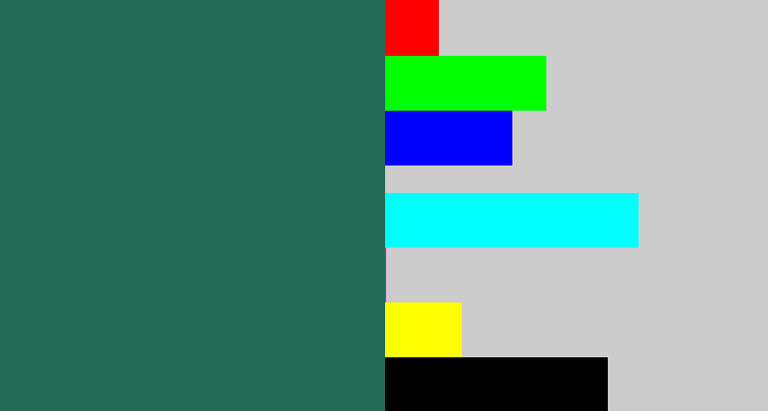 Hex color #246a55 - dark green blue