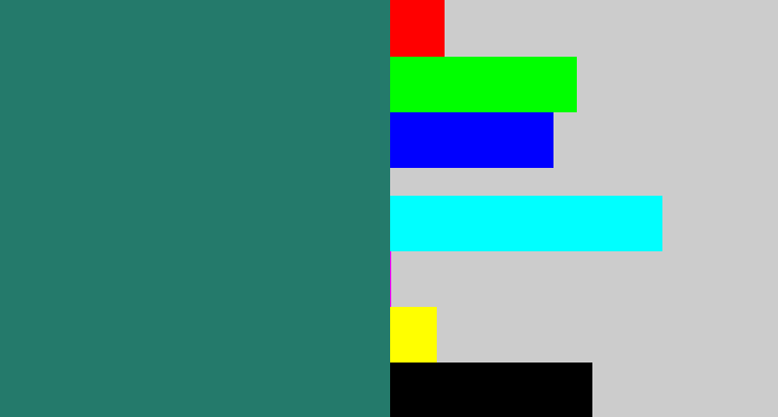 Hex color #247a6b - blue green