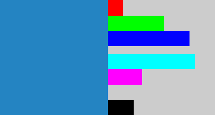 Hex color #2484c2 - bluish