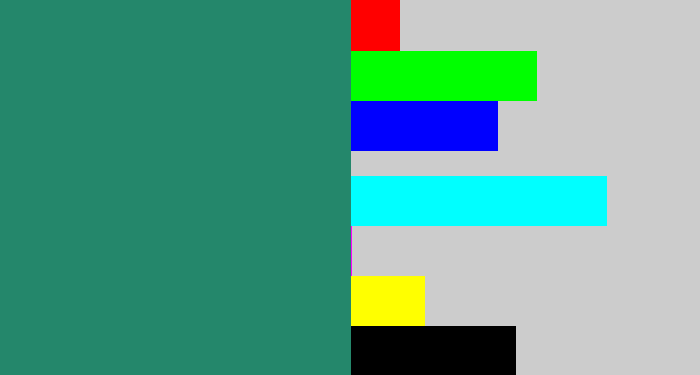 Hex color #24876b - viridian