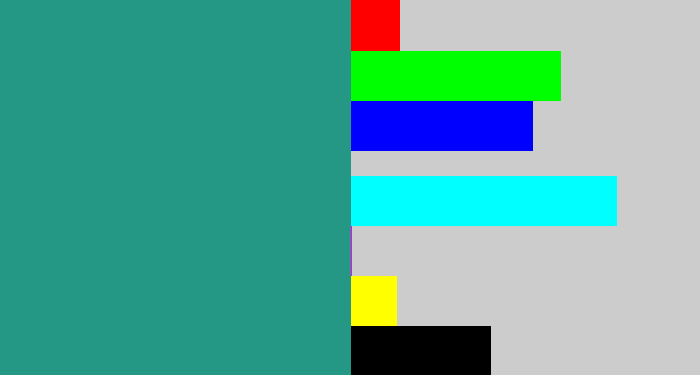 Hex color #249885 - blue/green