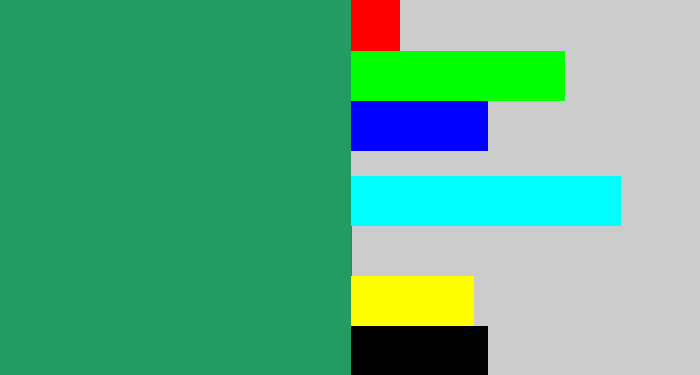 Hex color #249b64 - viridian