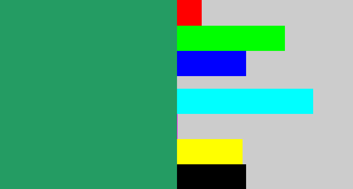 Hex color #249c63 - viridian