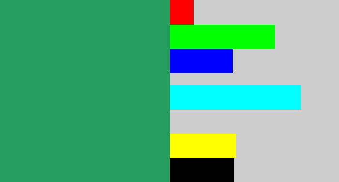 Hex color #249d5f - viridian