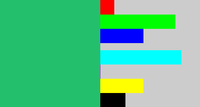 Hex color #24bf6d - algae green