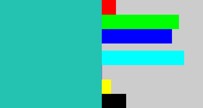 Hex color #24c2b0 - tealish