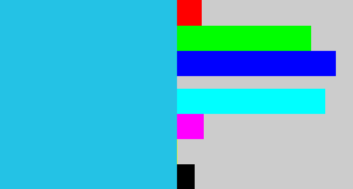 Hex color #24c2e5 - aqua blue
