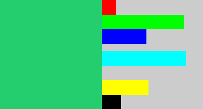 Hex color #24ce6f - algae green